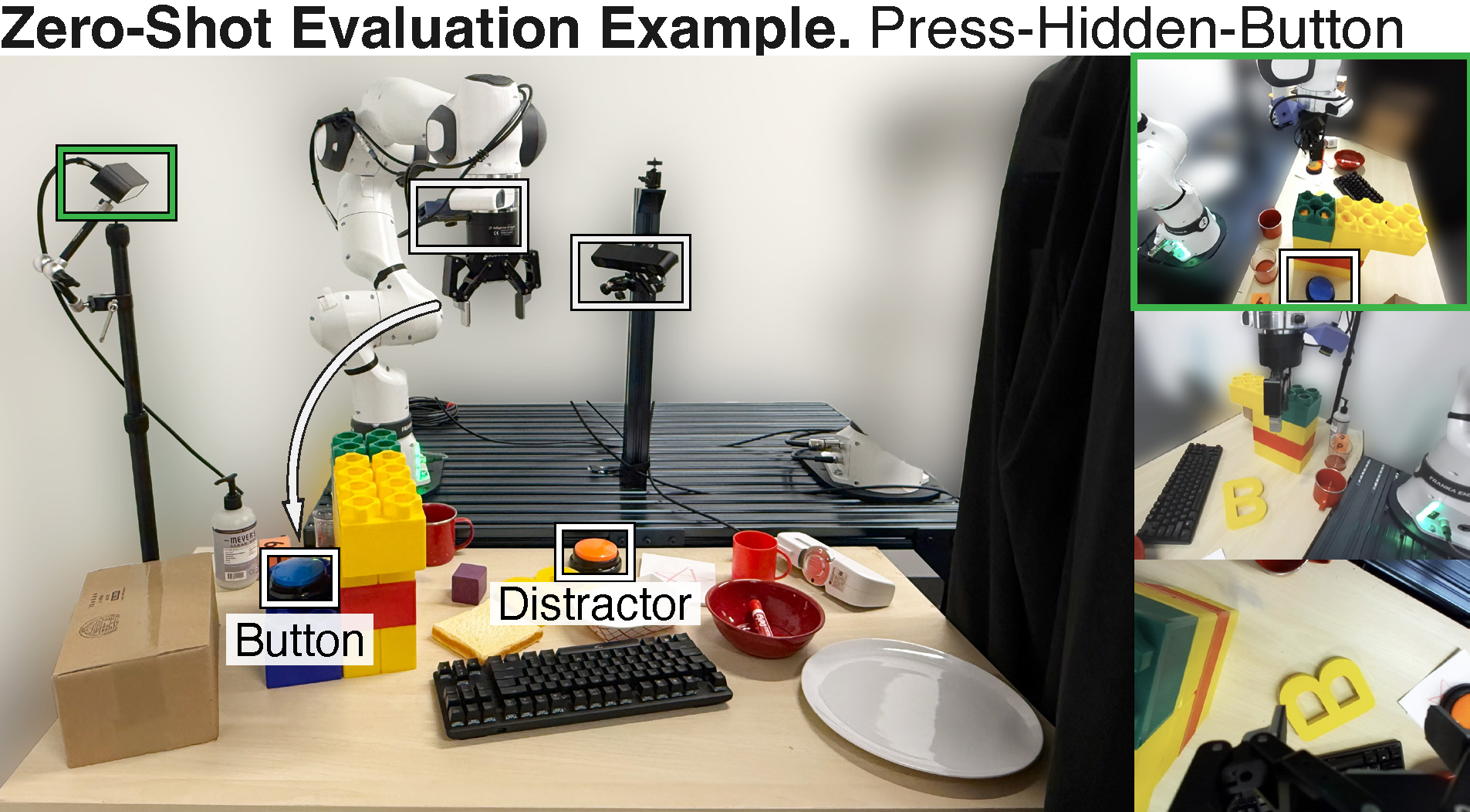 Press Hidden Button task setup: target visible from only one camera, with distractor props